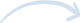 تحليل الاحتياج - شركة صديق التقنية