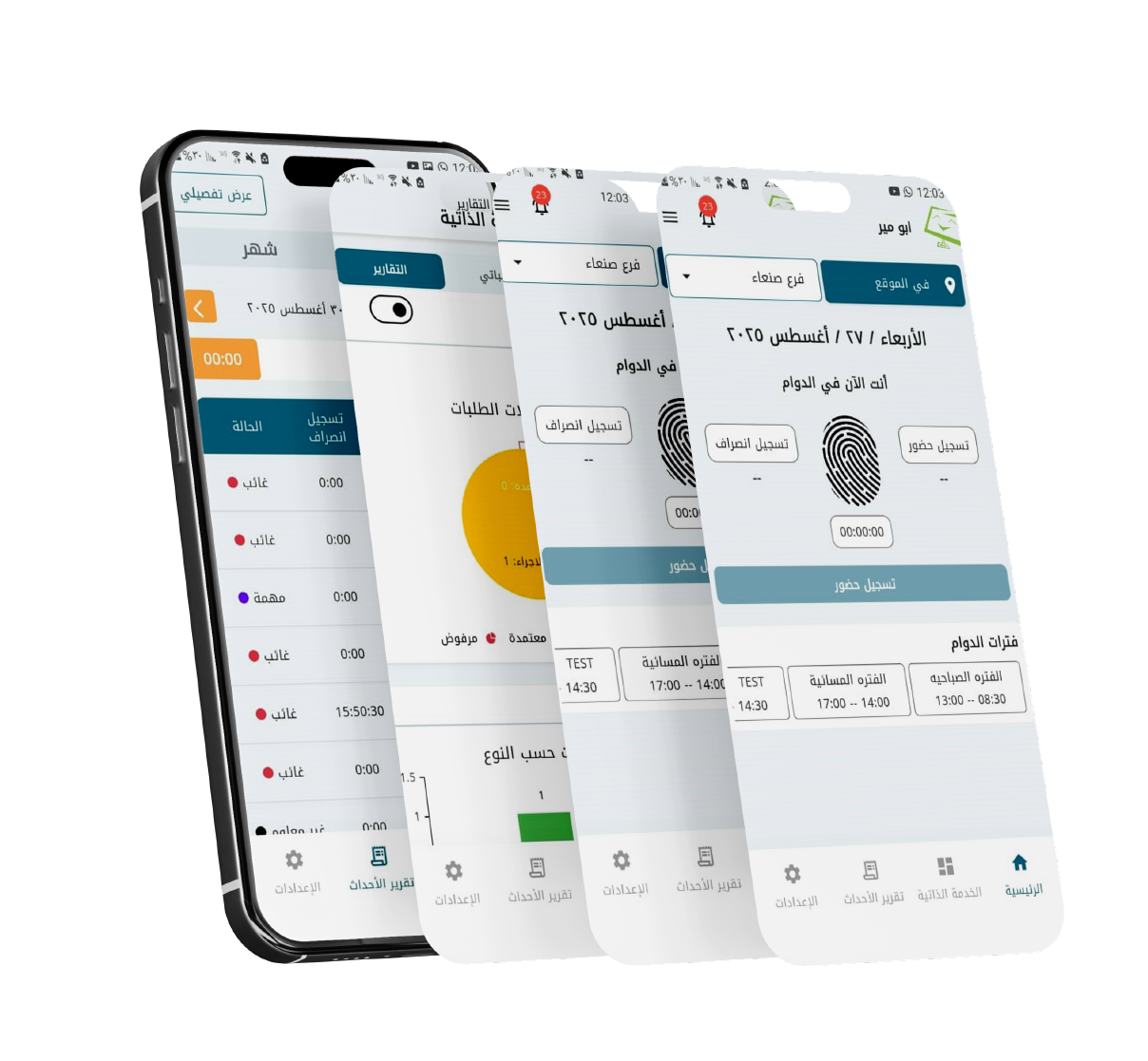 شركة صديق التقنية